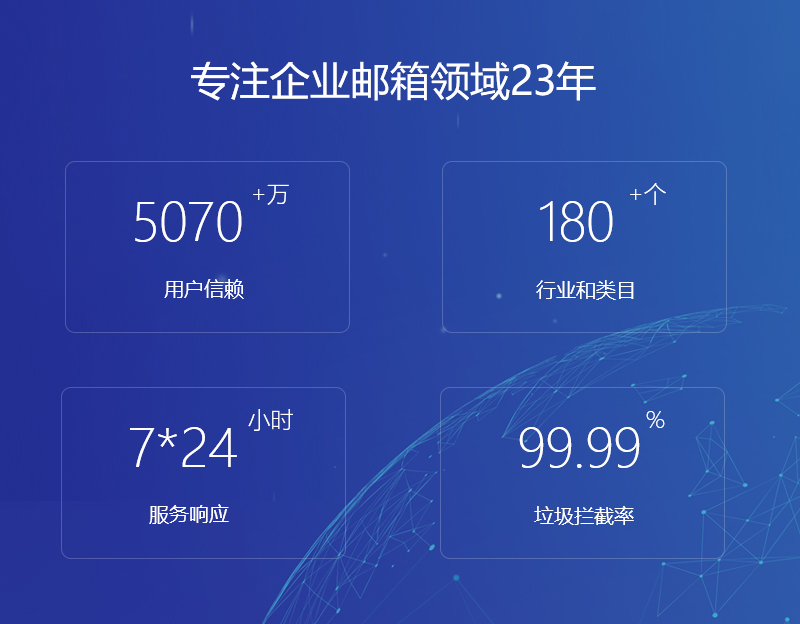 阳高网易企业邮箱